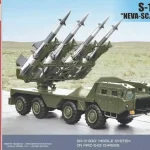 Újdonság AA Models 1 72 S-125SC ”NEVA” missile system on MAZ543 chassis