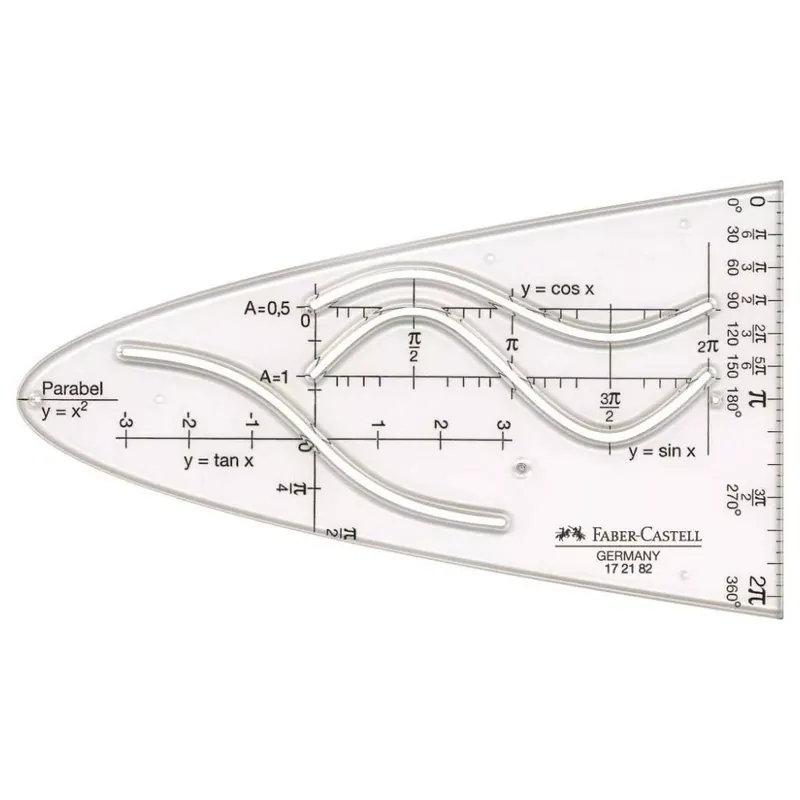 Faber-Castell Parabola sablon – 14 cm-es, többféle függvényhez Prémium